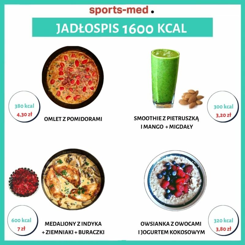 Gotowy jadłospis 1600 kcal - czyli tanie odchudzanie